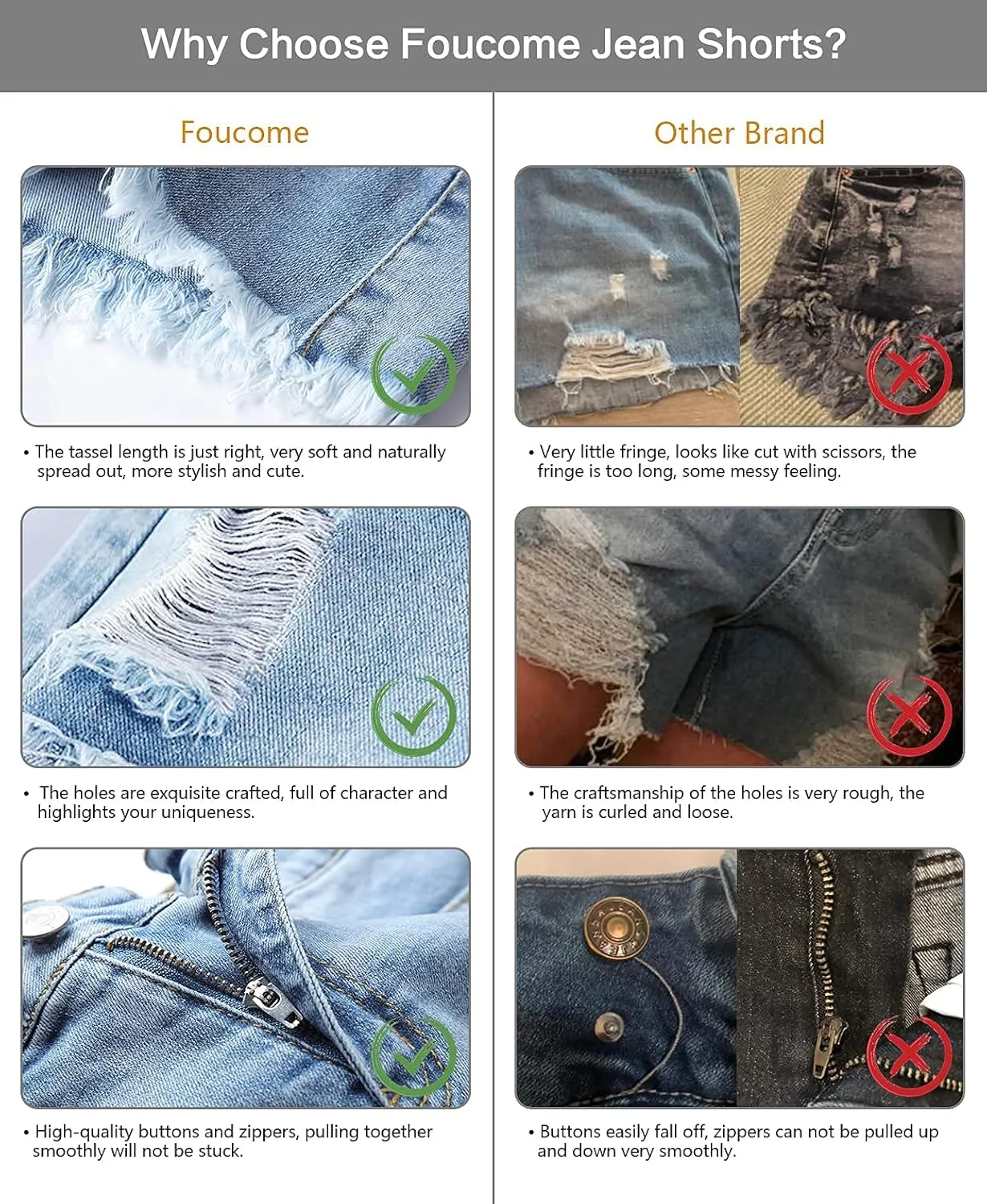 Foucome Women's Denim Shorts Summer Casual Low Waisted Frayed Raw Hem Ripped Denim Jean Shorts