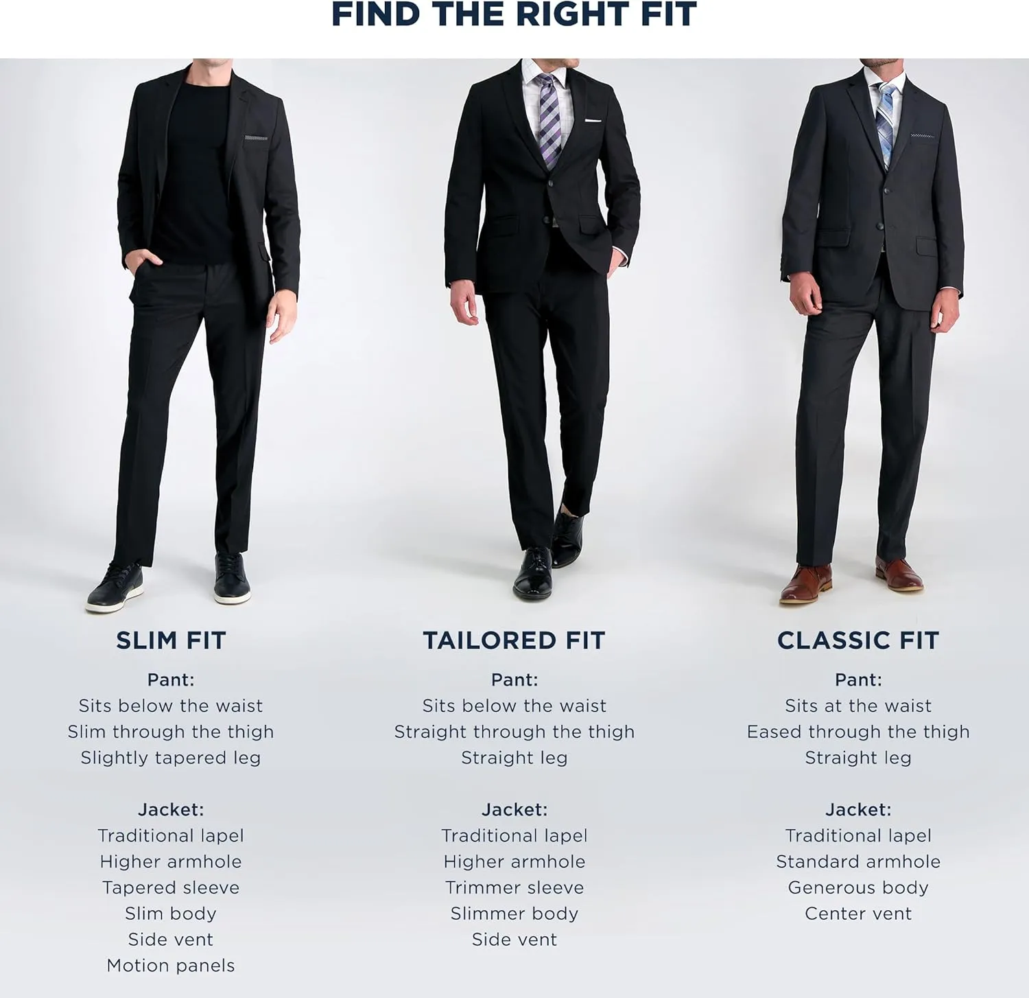 Haggar Men's Smart Wash with Repreve Tailored Fit Suit Separates-Pants & Jackets