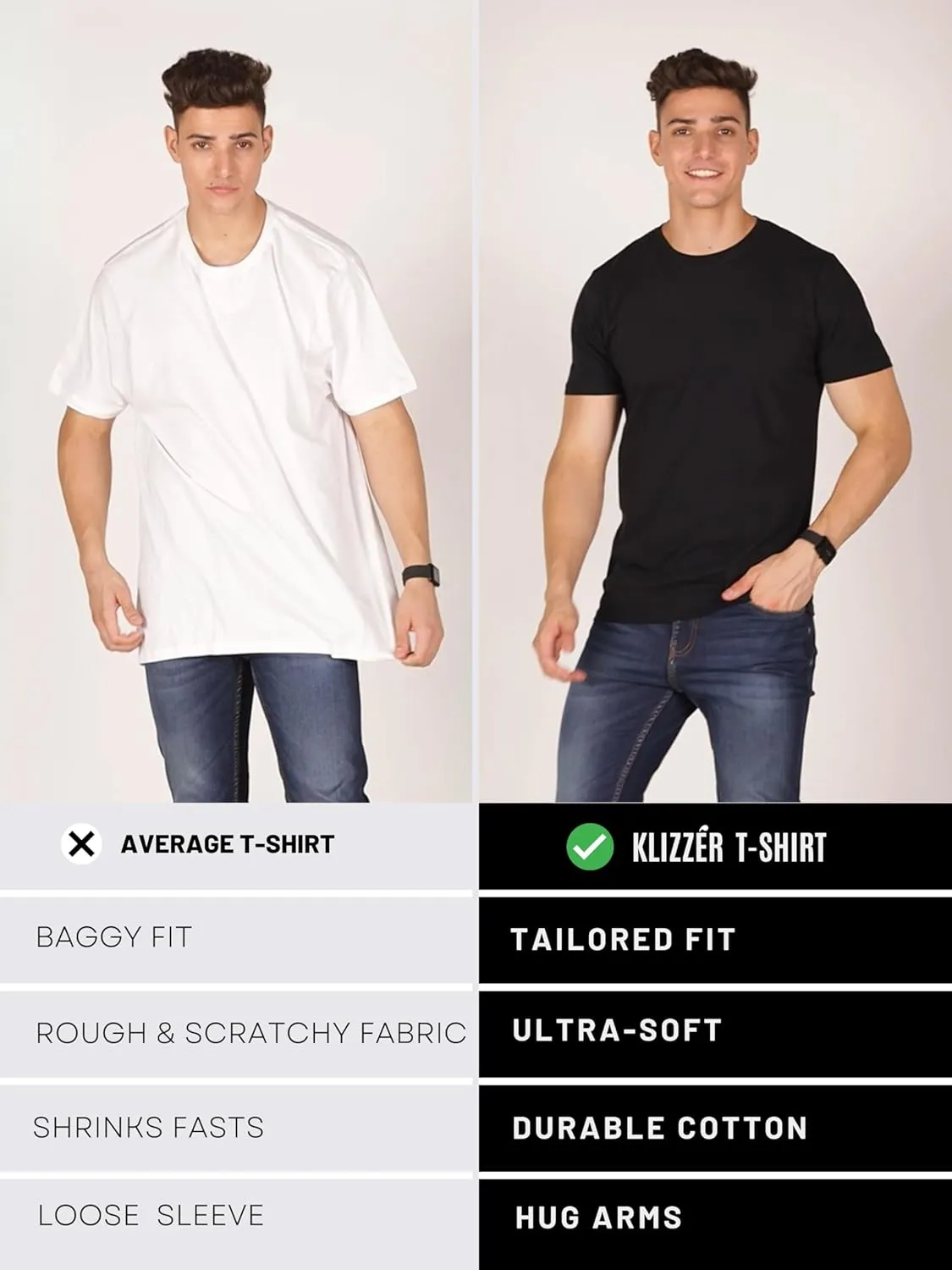 Klizzer 100% Cotton T Shirts for Men - Soft Premium Pack of 3 Regular Fit Crew Neck T-Shirts Plain Short Sleeve Tees