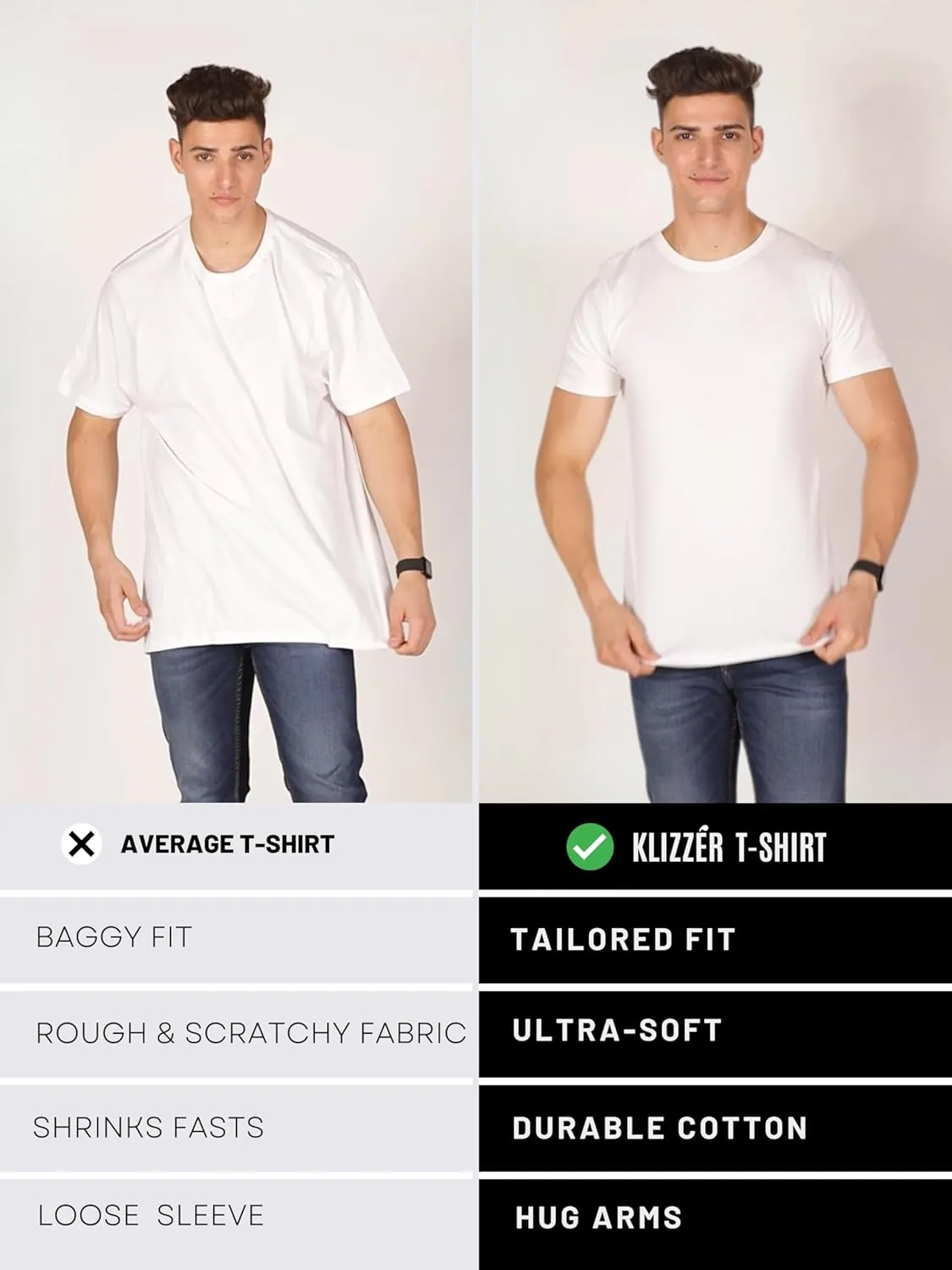 Klizzer 100% Cotton T Shirts for Men - Soft Premium Pack of 3 Regular Fit Crew Neck T-Shirts Plain Short Sleeve Tees