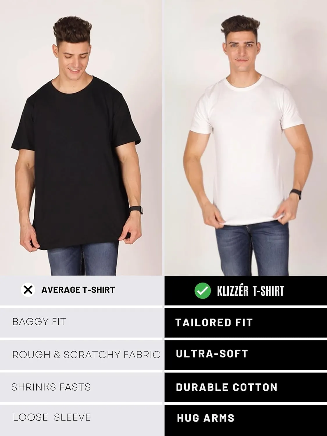 Klizzer 100% Cotton T Shirts for Men - Soft Premium Pack of 3 Regular Fit Crew Neck T-Shirts Plain Short Sleeve Tees